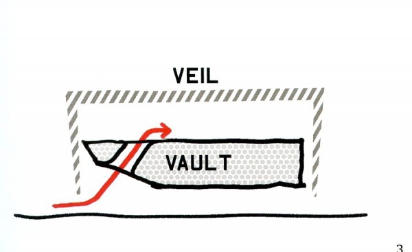 vault and veil006
